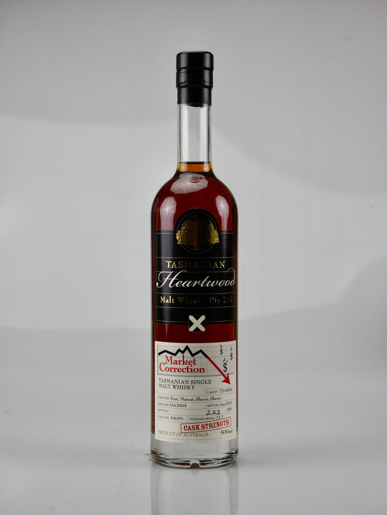 Whiskies for David from Top Shelf Melbourne